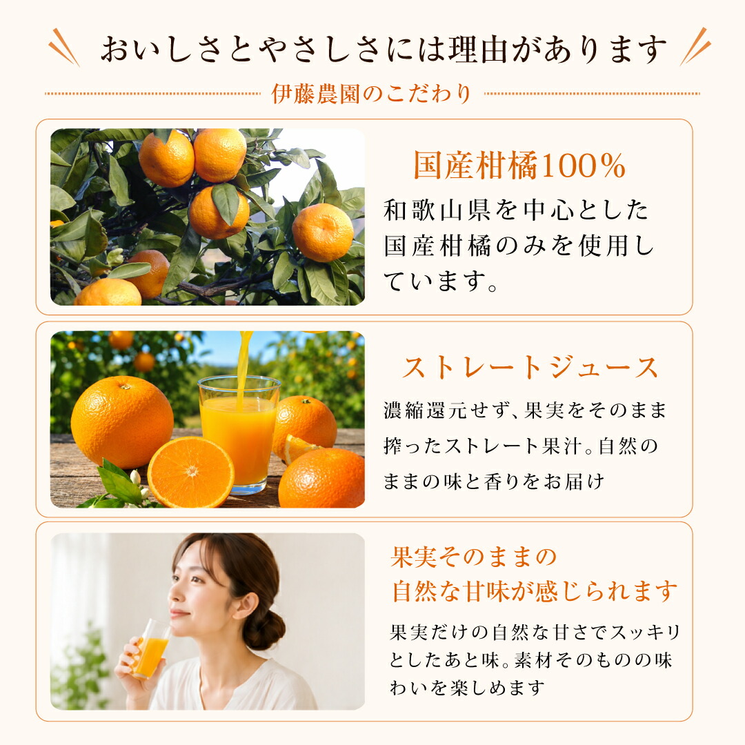 【よりどり選べるギフト】100%ピュアジュース750ml(みかんジュース他14種)×3本セット