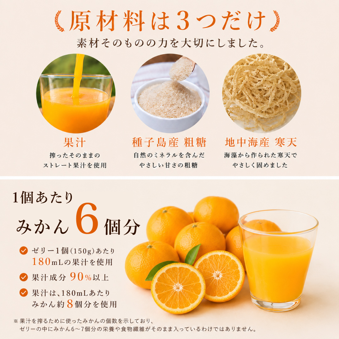 【よりどり選べるギフト】寒天ゼリー90g(みかんゼリー他5種)×12個 ギフト