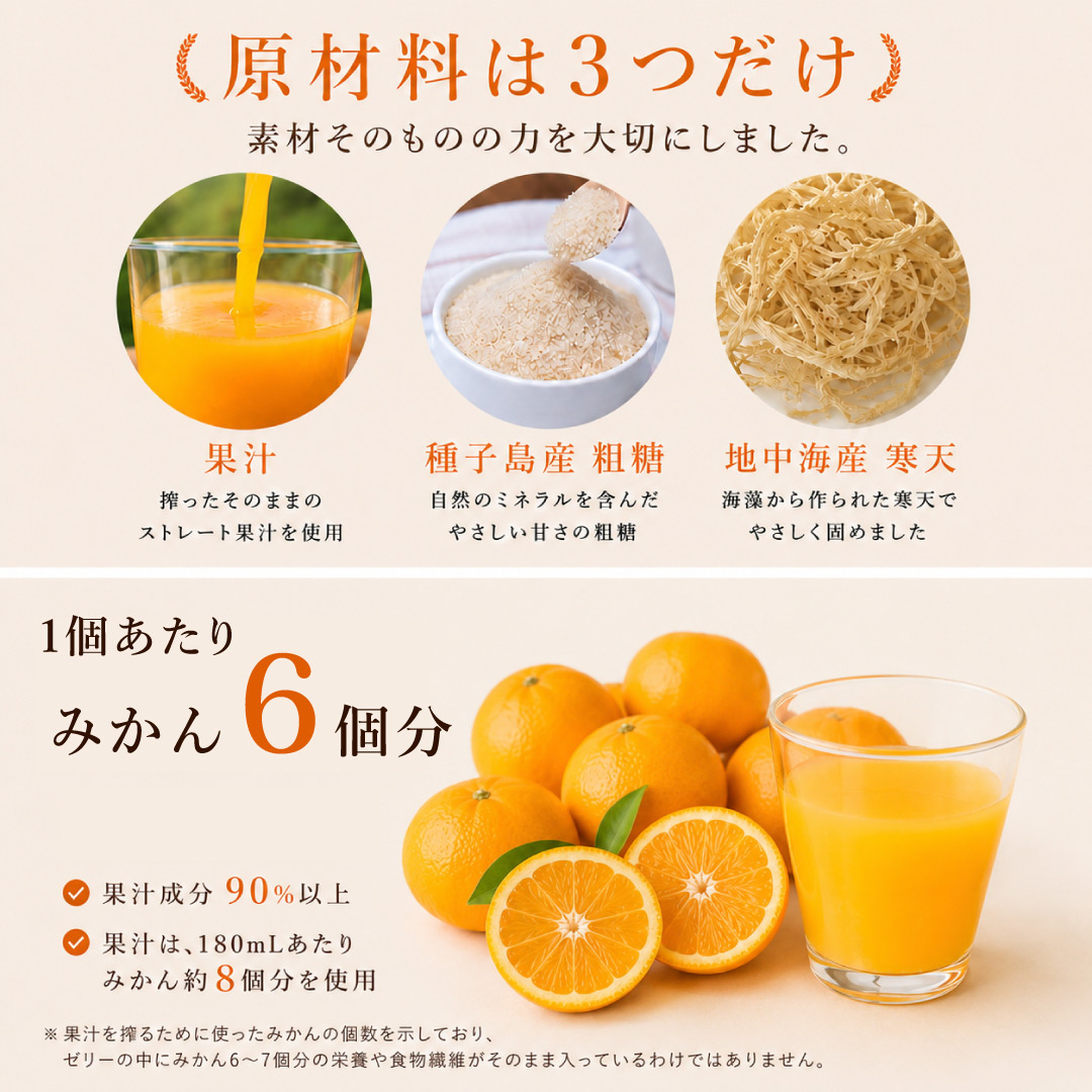 【よりどり選べるギフト】寒天ゼリー90g(みかんゼリー他5種)×8個 ギフト