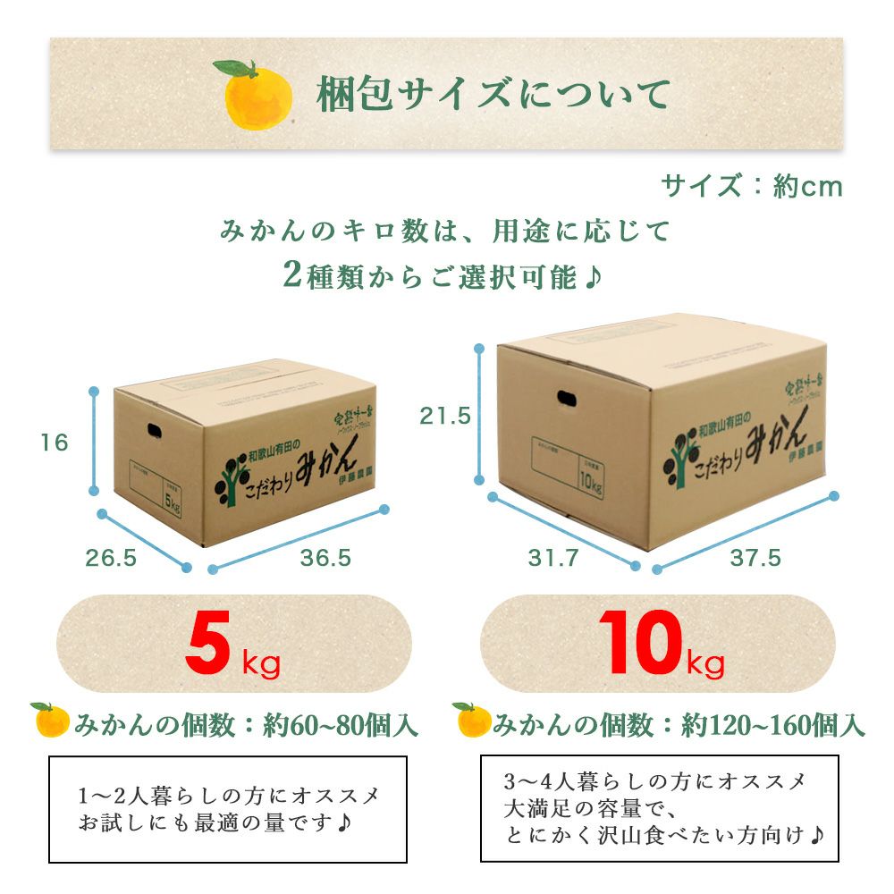 みかん小粒サイズ【家庭用(訳あり品)】2.5kg]