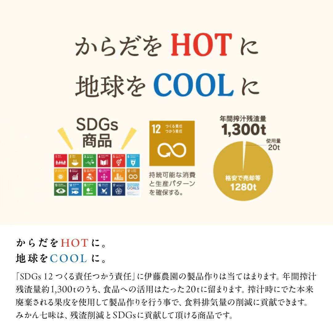 みかん七味セット (缶入り1個+詰替え用2袋)