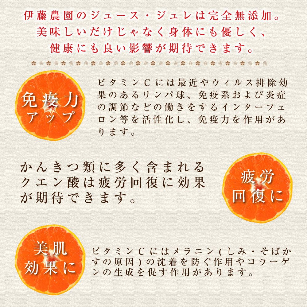 伊藤農園のひんやりむきみかん 