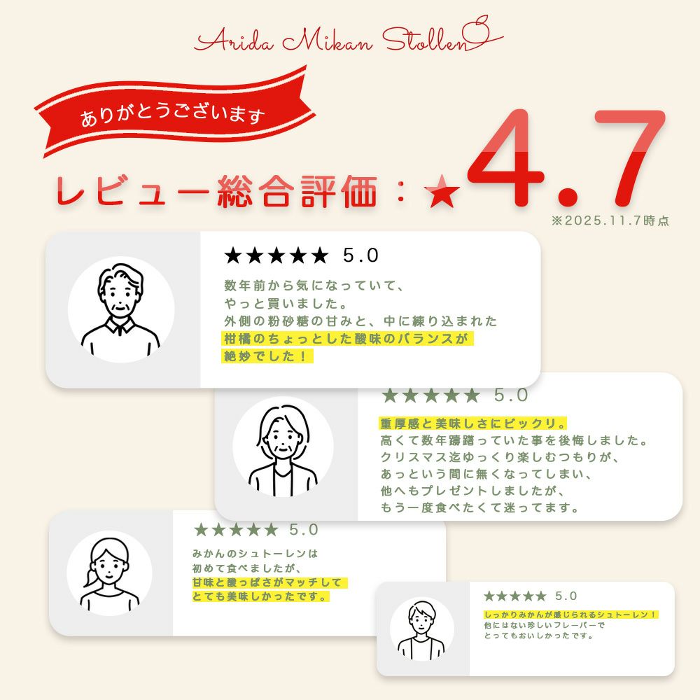 有田みかん シュトーレン