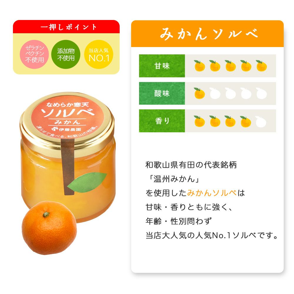 【父の日プレゼント・ギフト2024】【父の日オリジナル包装】【メッセージカード付】なめらか寒天ソルベ 85g(みかんソルベ他3種)× 6個・8個・15個