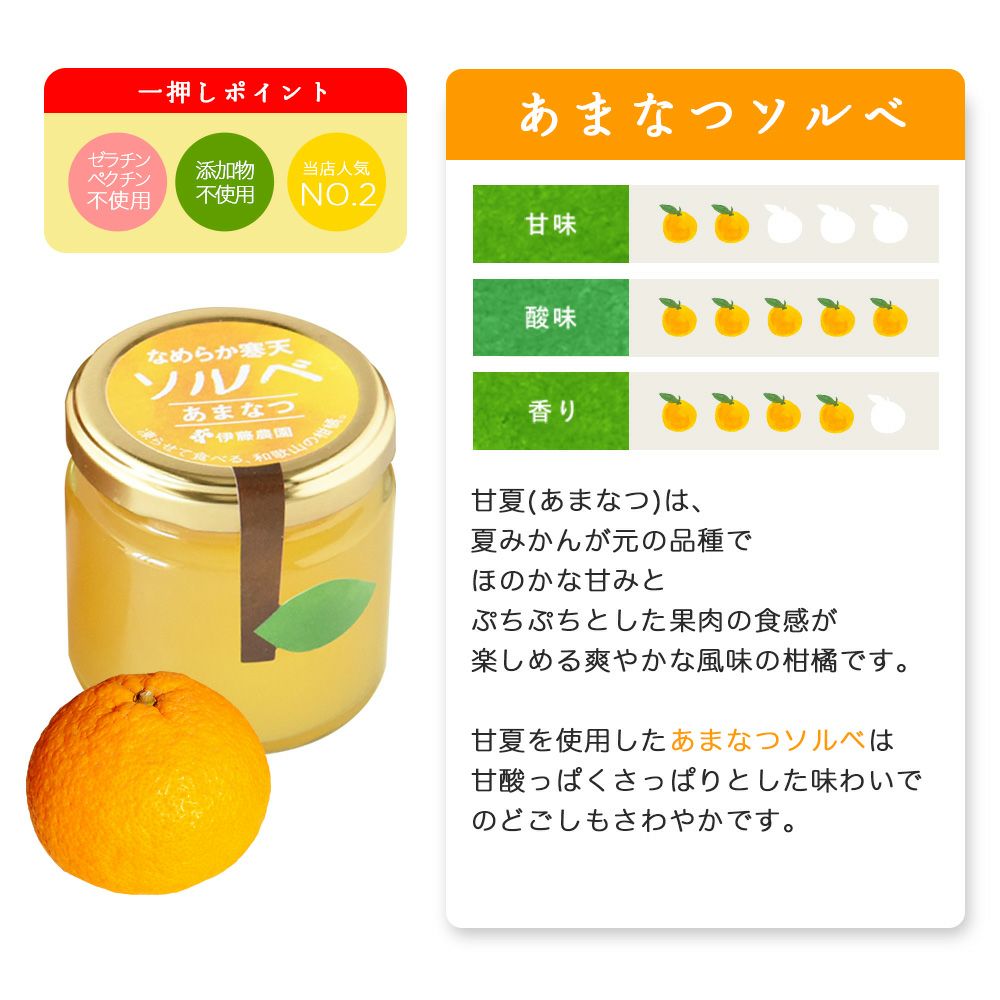 【父の日プレゼント・ギフト2024】【父の日オリジナル包装】【メッセージカード付】なめらか寒天ソルベ 85g(みかんソルベ他3種)× 6個・8個・15個