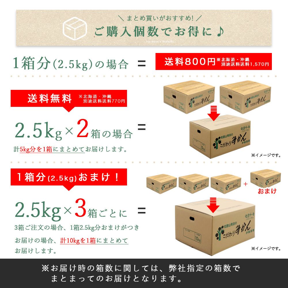 カラマンダリン【家庭用(訳あり品)】2.5kg