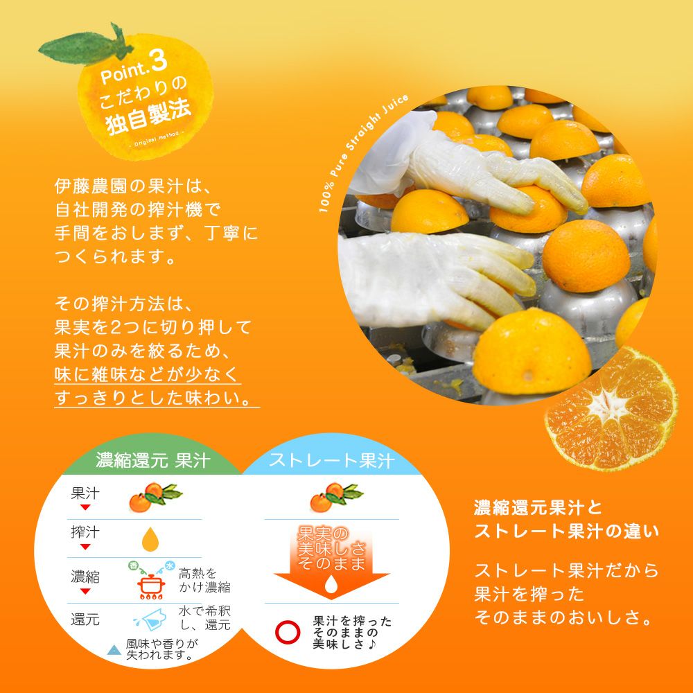 【よりどり選べるギフト】100%ピュアジュース750ml(みかんジュース他14種)×12本セット