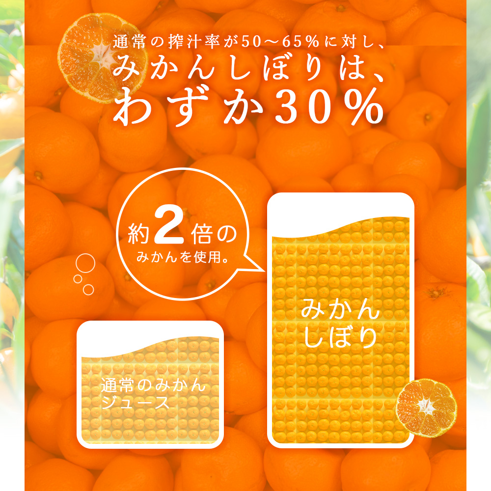 【母の日ギフト】100%ピュアジュース 180ml(みかんジュース他オススメセット)×8本