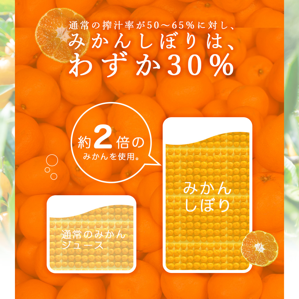 【父の日ギフト】 バラエティセット(100%ピュアジュース180ml×4本・パックジュレ4個) (みかんジュース他バラエティセット)