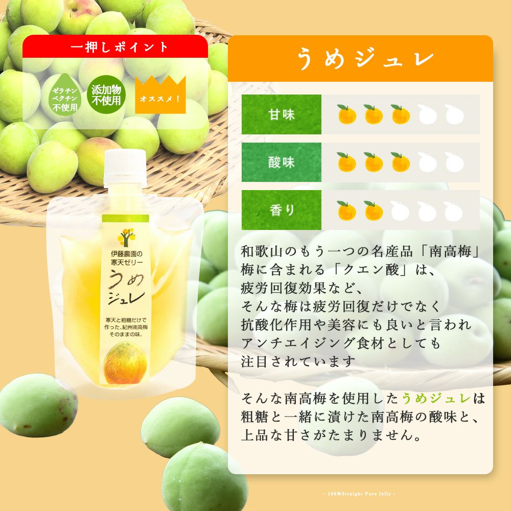 【父の日オリジナル包装】バラエティセット(100%ピュアジュース180ml×4本・寒天ゼリードリンクタイプ×4個) (みかんジュース・ゼリーセット)