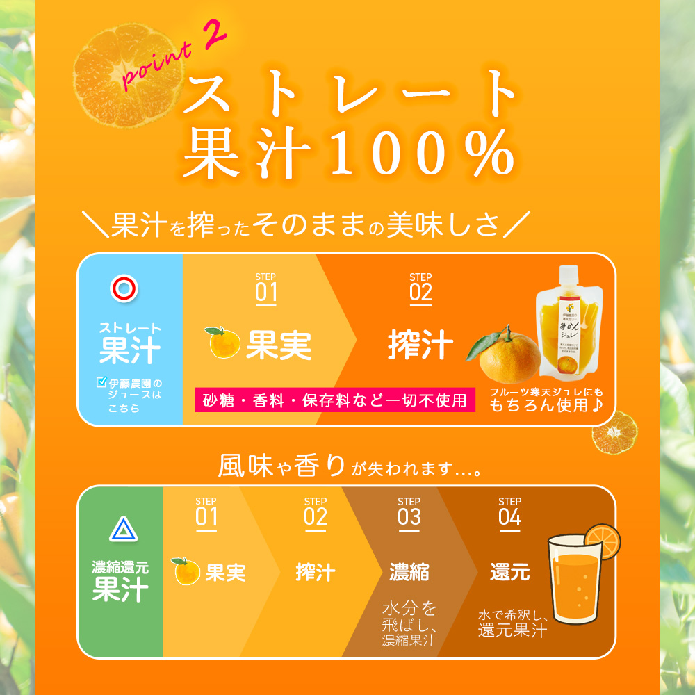  【父の日プレゼント・ギフト2024】【オリジナル包装】【父の日メッセージカード付】ピュアフルーツ寒天ゼリー 6個