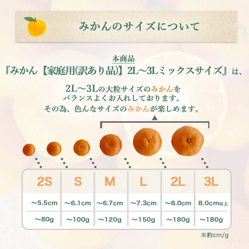 みかん大粒サイズ【家庭用(訳あり品)】[5kg・10kg] 訳ありみかん 2L～3Lサイズ