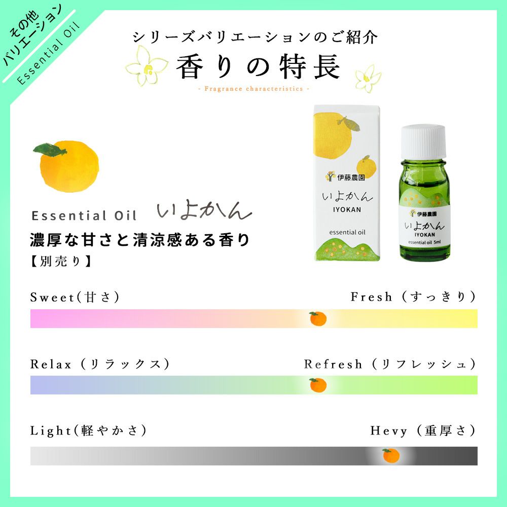 エッセンシャルオイル みかん 5ml