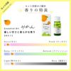 エッセンシャルオイル・ギフトセット4種類入(みかん・ゆず・三宝柑・いよかん)＆みかん木製ディフューザー付