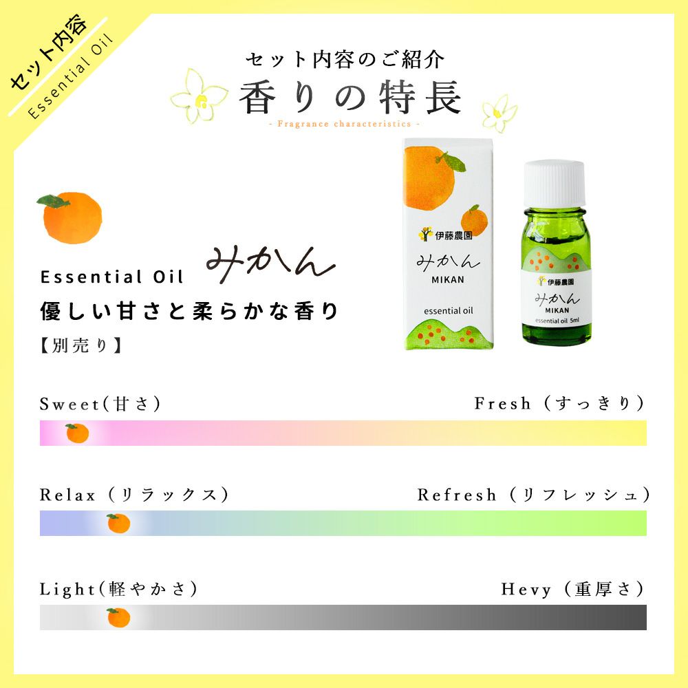 エッセンシャルオイル・ギフトセット4種類入(みかん・ゆず・三宝柑・いよかん)＆みかん木製ディフューザー付