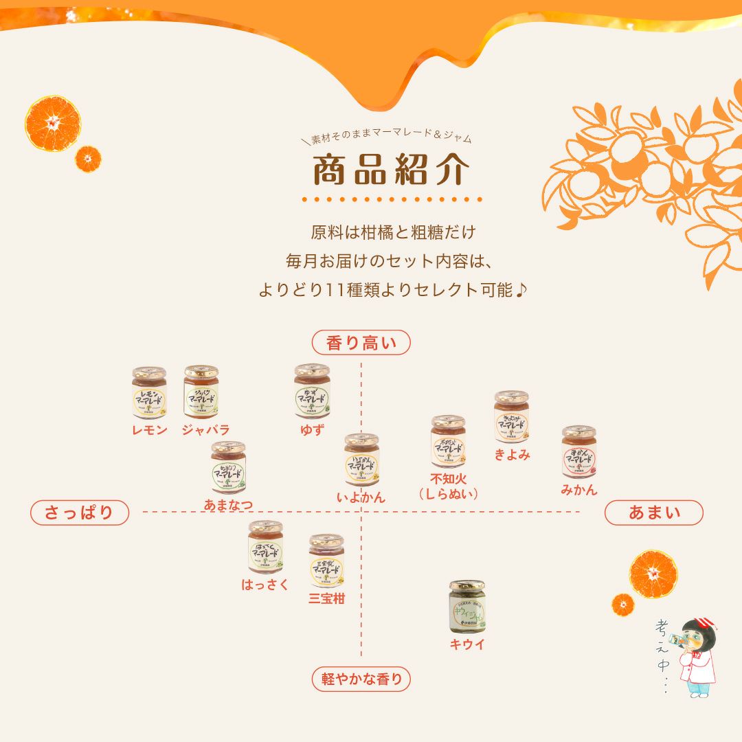 マーマレード&ジャム×11個入りセット(みかんマーマ他11種よりセレクト可能)