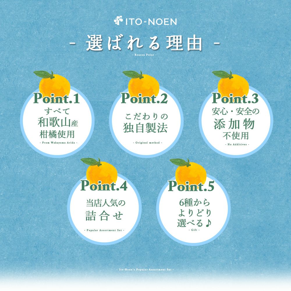 【定期便】【月に1回お届け】【よりどり選べるギフト】寒天ゼリードリンクタイプ 150g(みかんゼリー6種)×6個セット