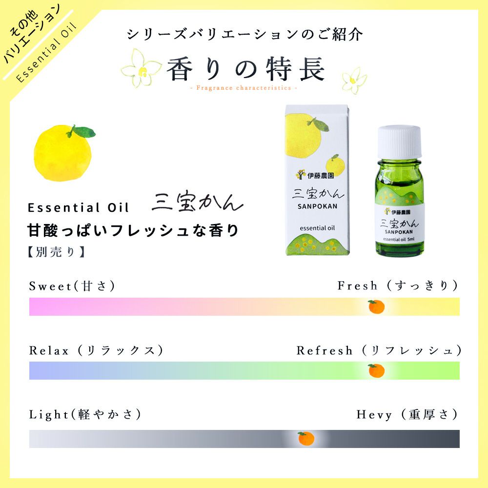 エッセンシャルオイルいよかん