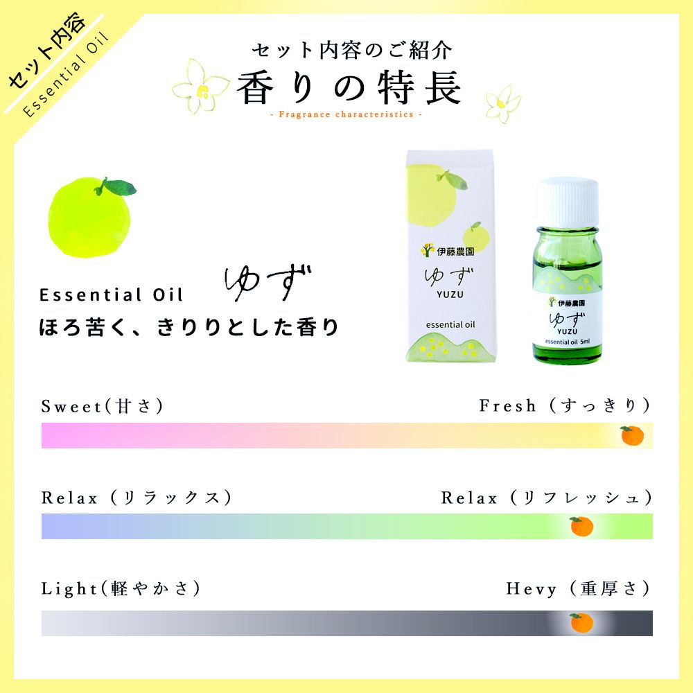 【定期便】 【2ヶ月に1回お届け】 エッセンシャルオイル・ギフトセット4種類入(みかん・ゆず・三宝柑・いよかん)