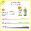 【初回限定】【お試しセット】エッセンシャルオイル 5ml 2種類入