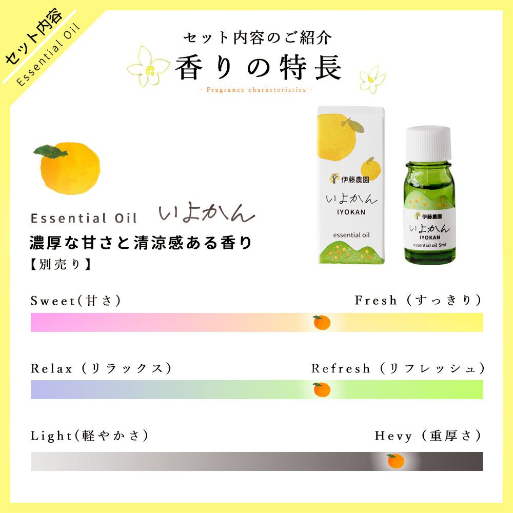 【初回限定】【お試しセット】エッセンシャルオイル 5ml 2種類入
