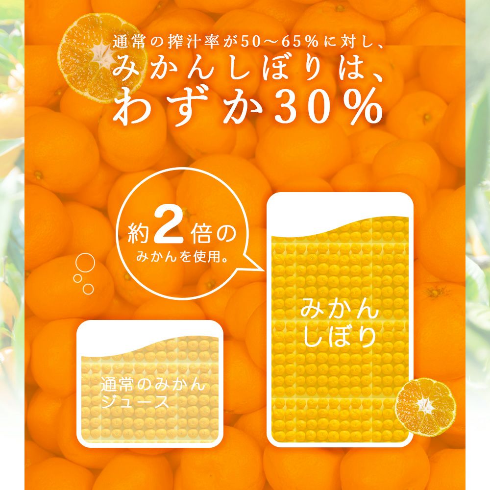 【内祝ギフト対象商品】バラエティセット(100%ピュアジュース180ml×4本・パックゼリー4個) (みかんジュース バラエティセット) U-175